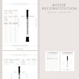 ボツリヌス毒素（神経毒）ボトックス、アザルール・スペイウッド単位再構成量チートシート、編集可能なCanvaテンプレート