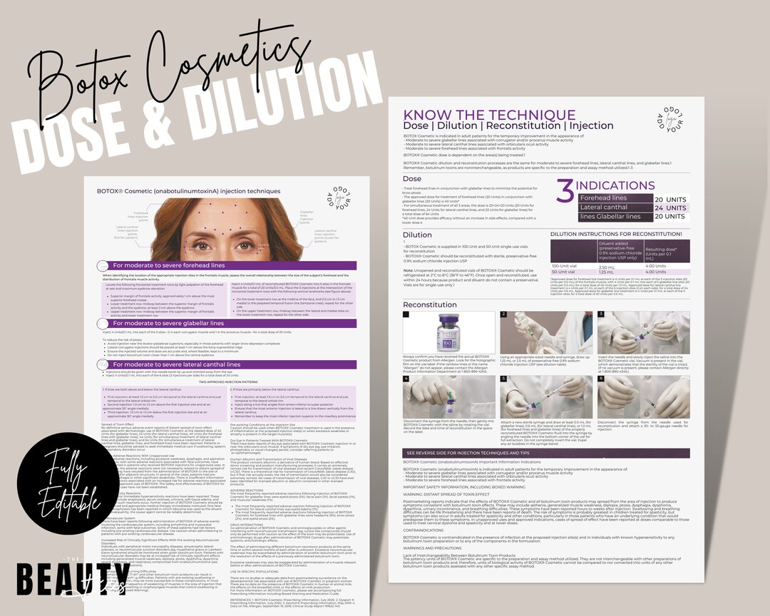 Botox Dosage, Dilution, Reconstitution, Injection, Editable Document