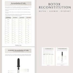 Botulinum Toxin (Neurotoxins) Reconstitution & Units Volume Cheat Sheet for Botox, Xeomin and Dysport
