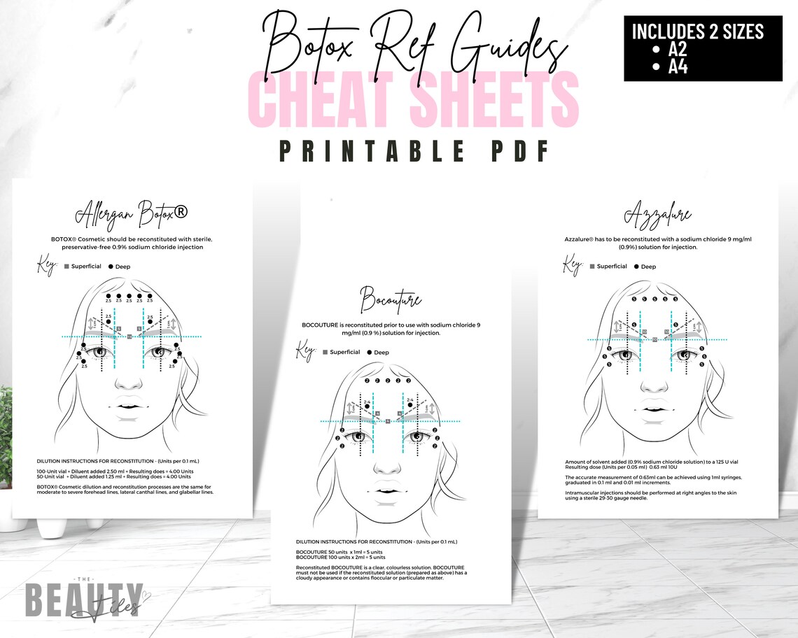 Botox Guides, Botox Cheat Sheets, Botox Posters, Medspa Aesthetics ...