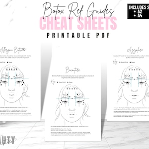 Botox Guides, Botox Cheat Sheets, Botox Posters, Medspa Aesthetics, Training Resources, Azzalure, Bocouture, Allergan, A2, A4, Printable