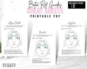 Botox Guides, Botox Cheat Sheets, Botox Posters, Medspa Aesthetics, Training Resources, Azzalure, Bocouture, Allergan, A2, A4, Printable