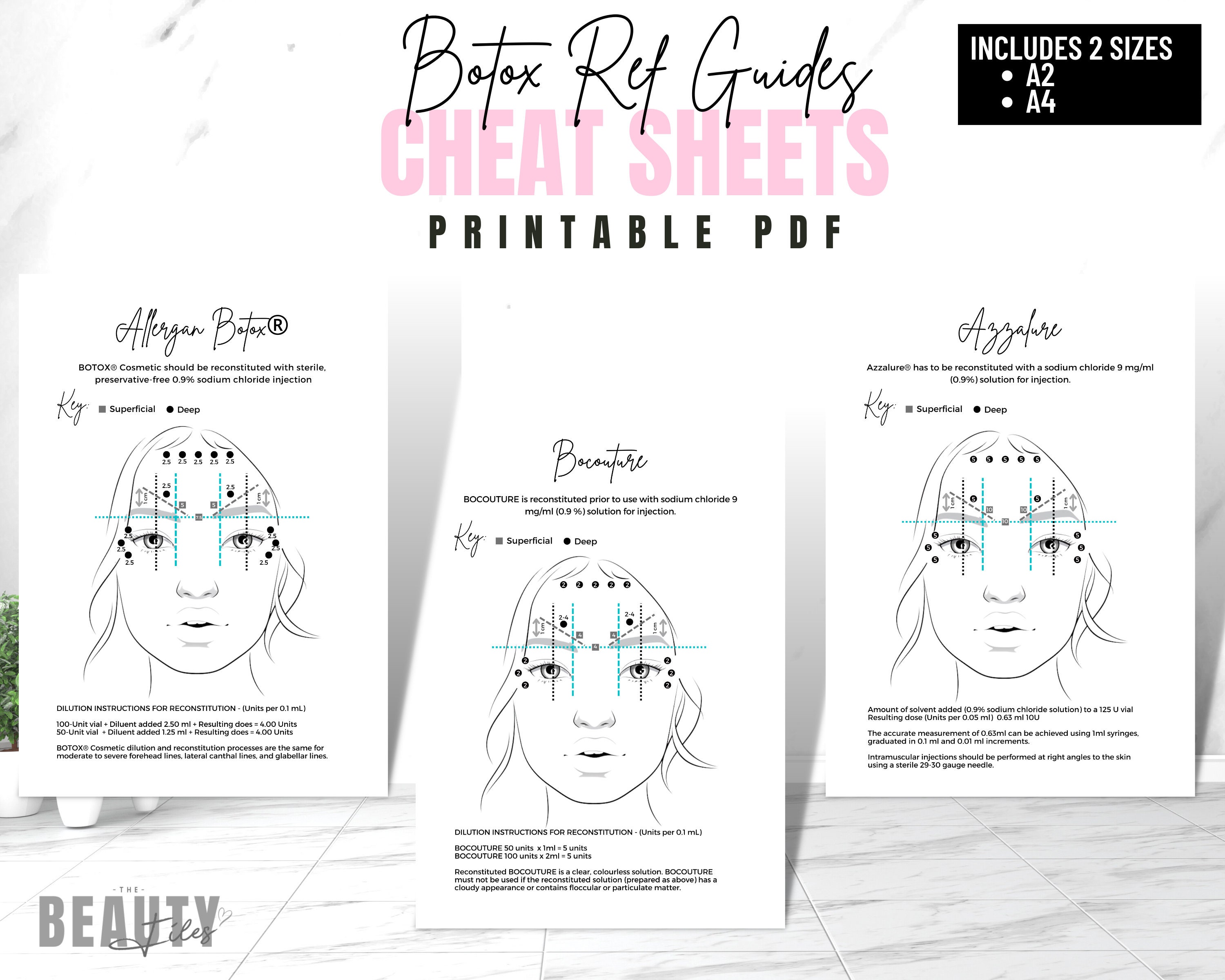 Botox Guides, Botox Cheat Sheets, Botox Posters, Medspa Aesthetics