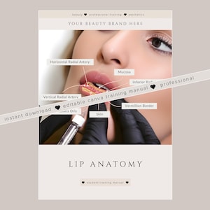 Läppens anatomiträningsmanual för fillerstudenter | Redigerbar Canva-guide (digital nedladdning)