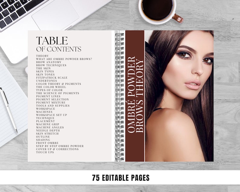 Ombre Powder Brows Training Manual, Editable Training Guide, Ombre, Powder, PMU Eyebrows, Step by Step, Students, Tutors, Edit in Canva