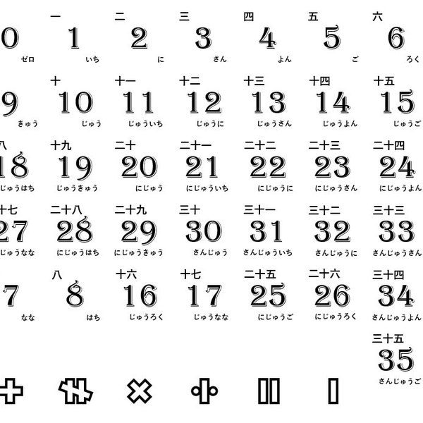 Japanese Inked Numbers Japanese Engraving - Etsy