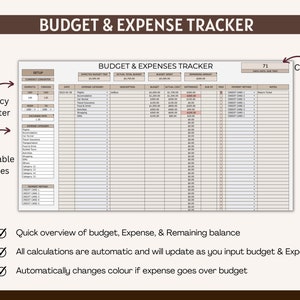 May include: A printable budget and expense tracker spreadsheet with a countdown to vacation. The spreadsheet includes sections for setting up a currency converter, budgeting, tracking expenses, and payment methods. It also features a countdown timer to track the number of days until vacation.