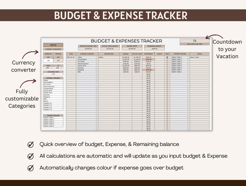 May include: A printable budget and expense tracker spreadsheet with a countdown to vacation. The spreadsheet includes sections for setting up a currency converter, budgeting, tracking expenses, and payment methods. It also features a countdown timer to track the number of days until vacation.