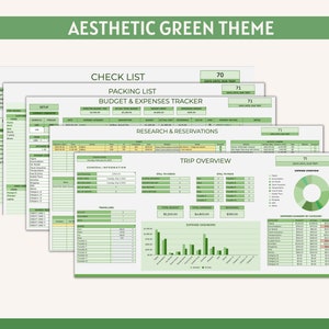 May include: A green and white printable budget and expense tracker for travel planning. The tracker includes sections for packing list, research and reservations, trip overview, and expense summary by category. The document has a minimalist aesthetic with a green color scheme.