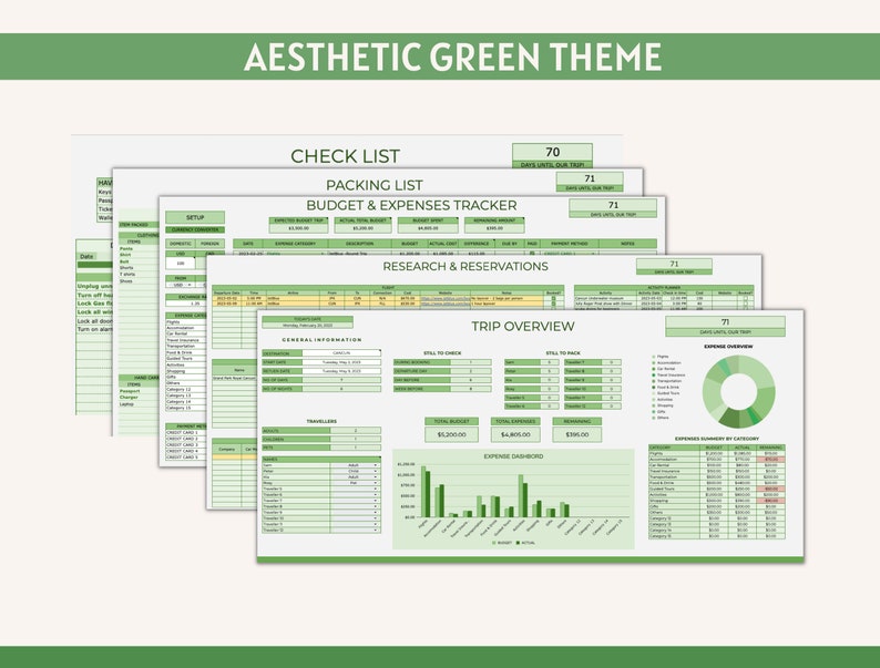 May include: A green and white printable budget and expense tracker for travel planning. The tracker includes sections for packing list, research and reservations, trip overview, and expense summary by category. The document has a minimalist aesthetic with a green color scheme.