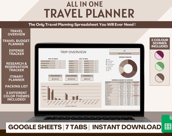 Travel Planner Spreadsheet: Budget, Itinerary & Packing List (Digital Download)