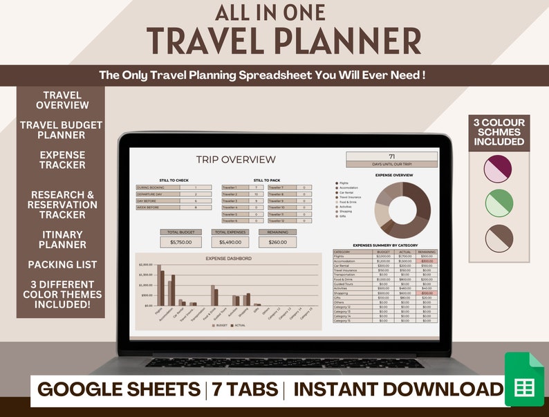 May include: A laptop computer screen displaying a Google Sheets spreadsheet with a travel planner template. The spreadsheet has tabs for trip overview, expense tracker, itinerary planner, packing list, and research and reservation tracker. The spreadsheet has a brown color scheme with a pie chart and bar graph. The text "ALL IN ONE TRAVEL PLANNER" is at the top of the screen. The text "GOOGLE SHEETS | 7 TABS | INSTANT DOWNLOAD" is at the bottom of the screen.