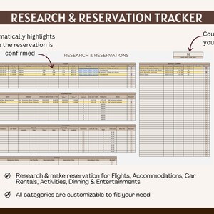 May include: A printable vacation planner tracker with a countdown to vacation. The tracker includes sections for research and reservations for flights, accommodations, car rentals, activities, dining, and entertainment. The tracker also includes a section for activity planning. The tracker is customizable to fit your needs.