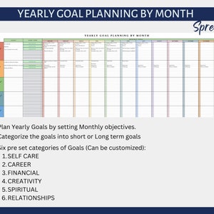 Excel Habit Tracker: Daily, Weekly, Monthly Goal Planner (printable PDF ...