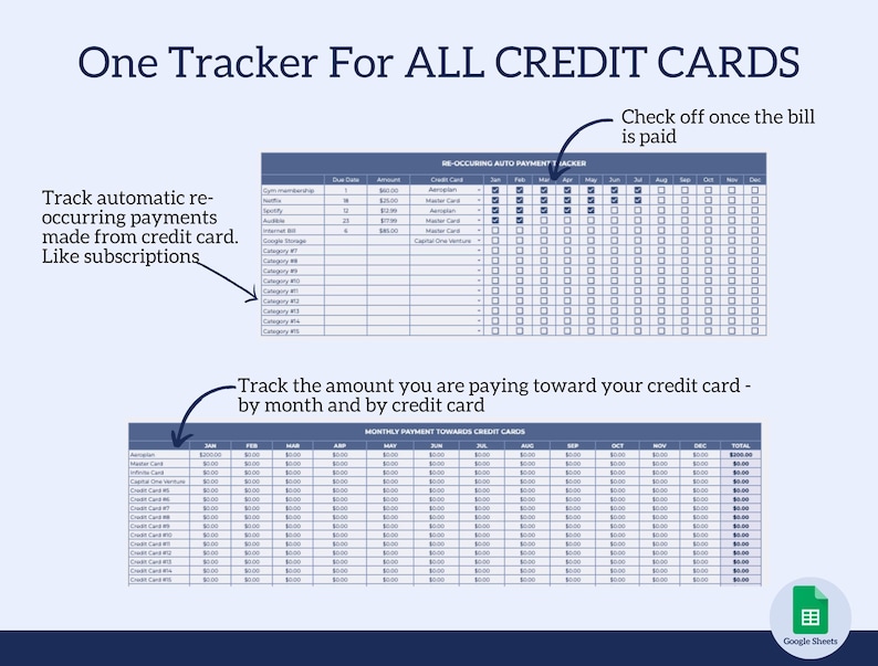 Credit Card Expense Tracker 2026: Google Sheets & Excel Budget ...