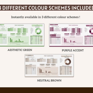 May include: Three different color schemes for a spreadsheet template. The template is titled "Trip Overview" and includes charts and graphs. The color schemes are "Aesthetic Green", "Purple Accent", and "Neutral Brown".