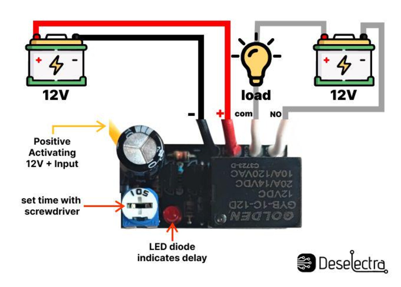Car DRL LED Delay Timer Switch: 1-720 Sec, 12V 20A - Etsy
