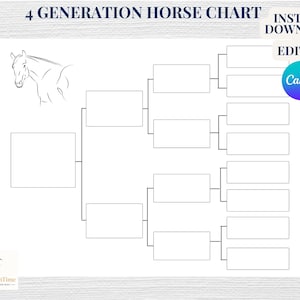 May include: A white 4 Generation Horse Chart with a horse outline and blank boxes for pedigree information. Text includes "4 GENERATION HORSE CHART", "INSTANT DOWNLOAD", and "EDIT IN Canva". A FamilyWithTime logo is in the bottom left.