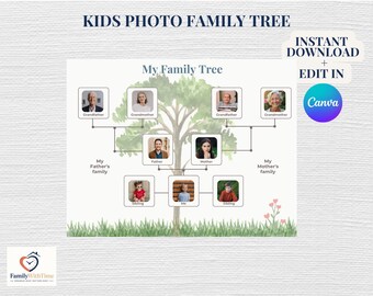 Kids Family Tree with Photos - Editable Canva Template - School Project - Instant Download