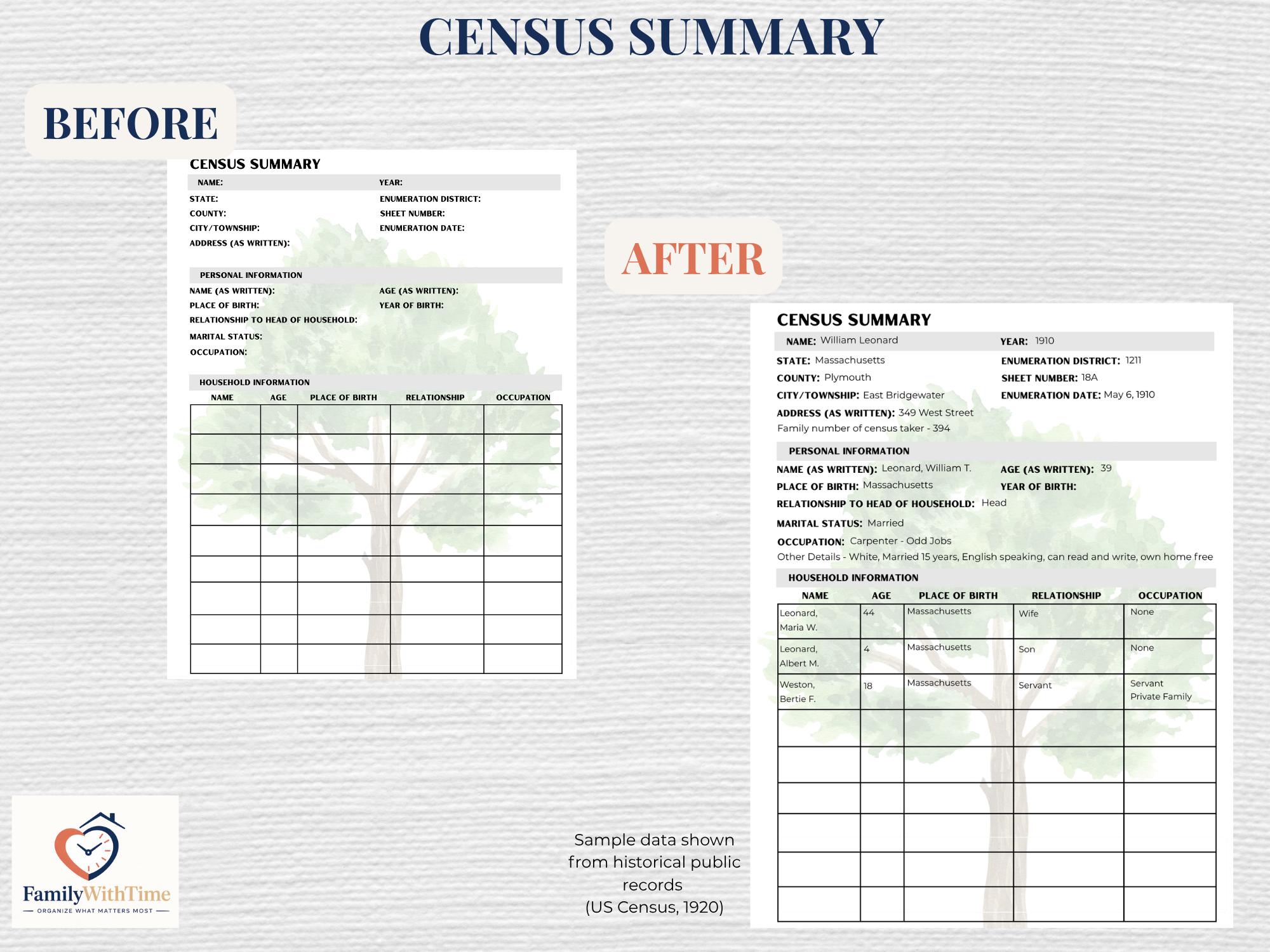 Census Sumlev Census Summary Sheet ~ Editable Canva Template ~ Genealogy Worksheet ...