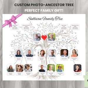 Arbre généalogique avec photos et ancêtres ~ Cadeau d'anniversaire, d'anniversaire, de réunion !