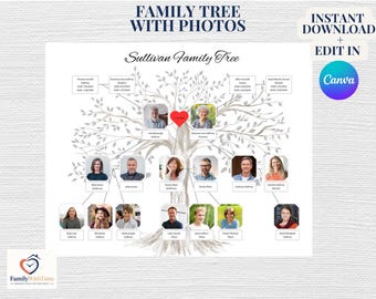 Family Tree with Photos ~ Editable in Canva ~ Family Gift ~ Instant Download