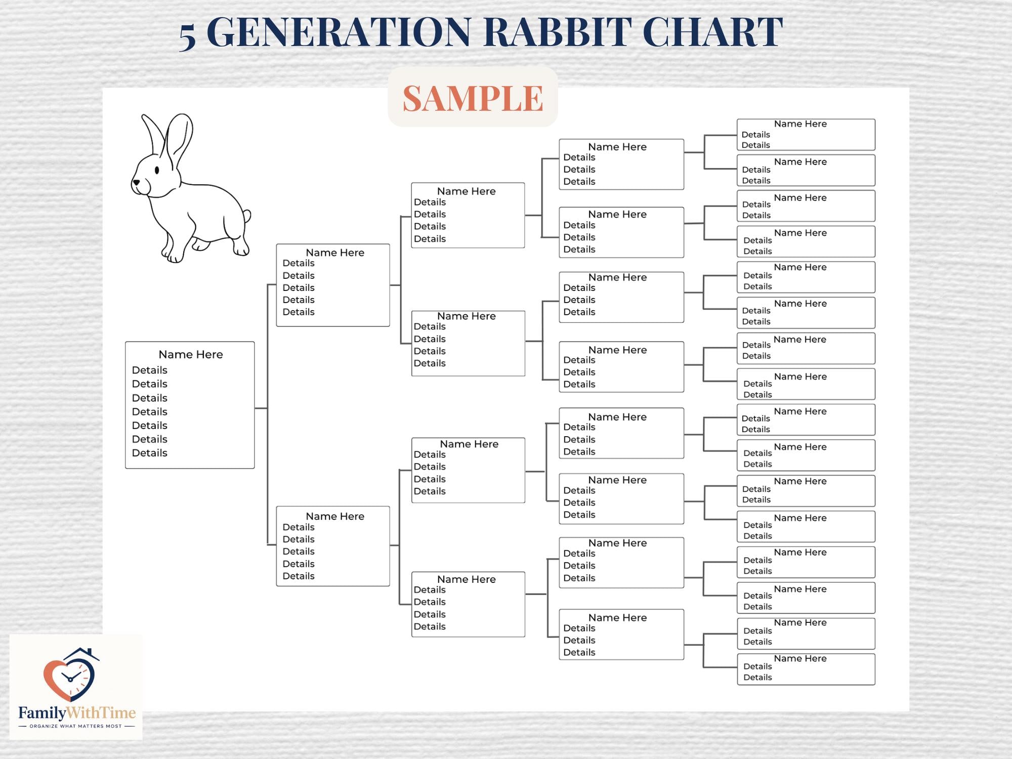 Rabbit Pedigree Chart - 5 Generations - Canva Template - Instant ...