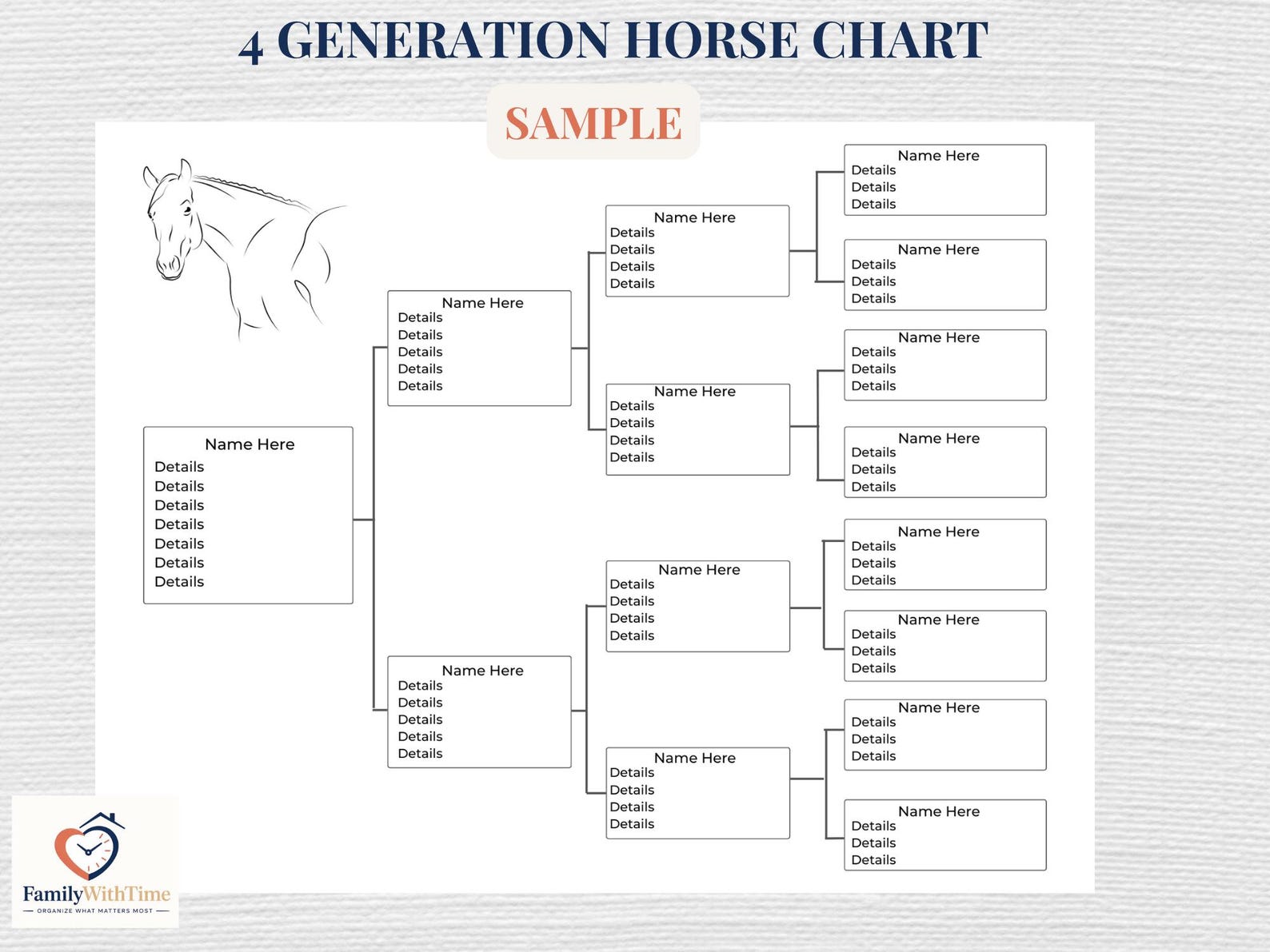Pedigree Query Horse Pedigree Chart - 4 Generations - Canva Template - Instant ...