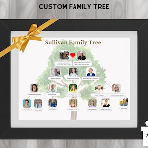 Customized Family Tree with Photos! ~ Memorials, Anniversaries, Family Reunions
