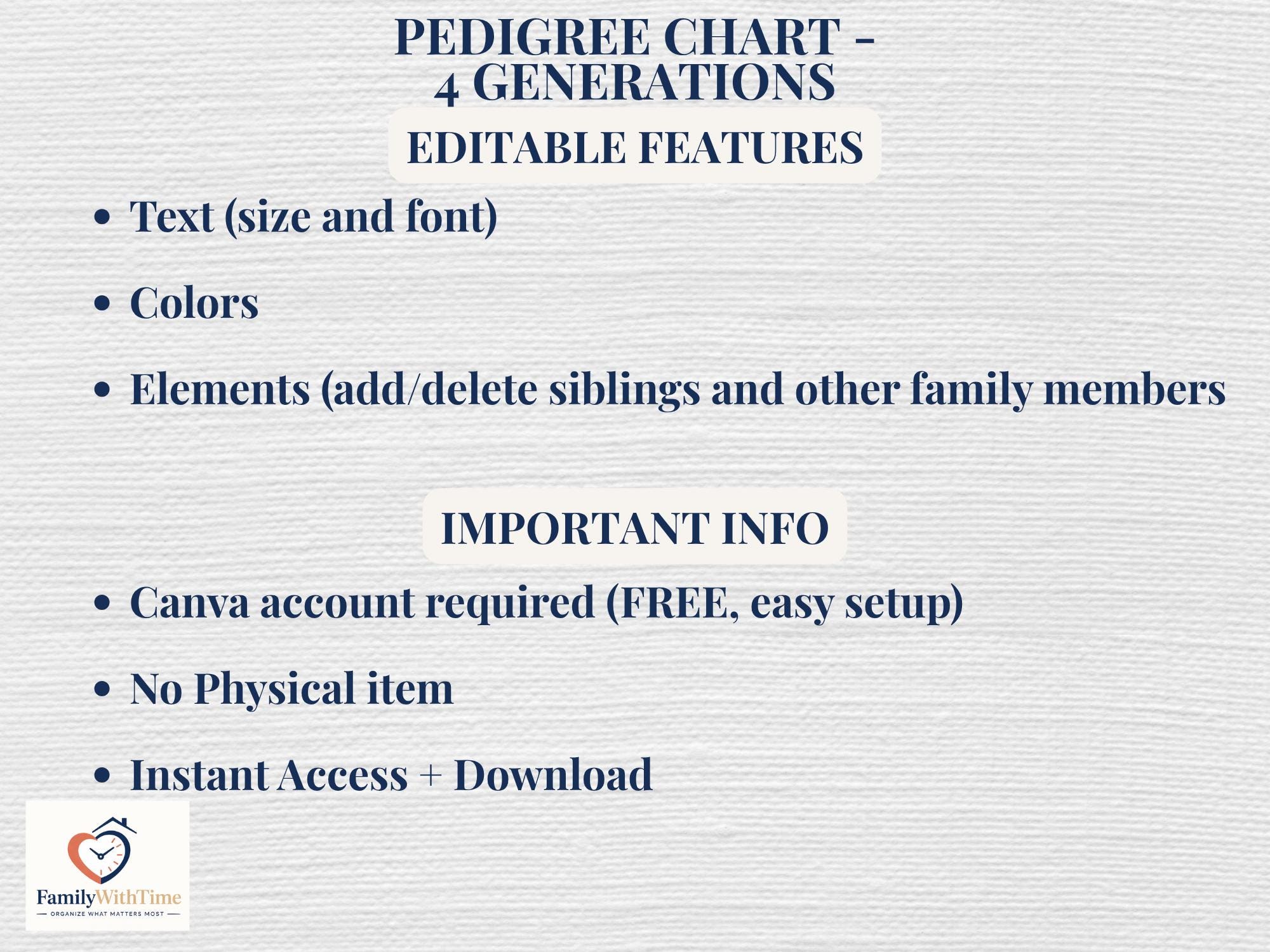 Family Tree Pedigree Chart - 4 Generations - Editable Canva Template ...