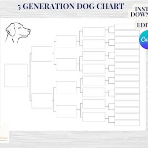 May include: A white 5 Generation Dog Chart with a dog outline and a chart layout. The text "5 GENERATION DOG CHART" is at the top. The chart includes the text "INSTANT DOWNLOAD + EDIT IN Canva".