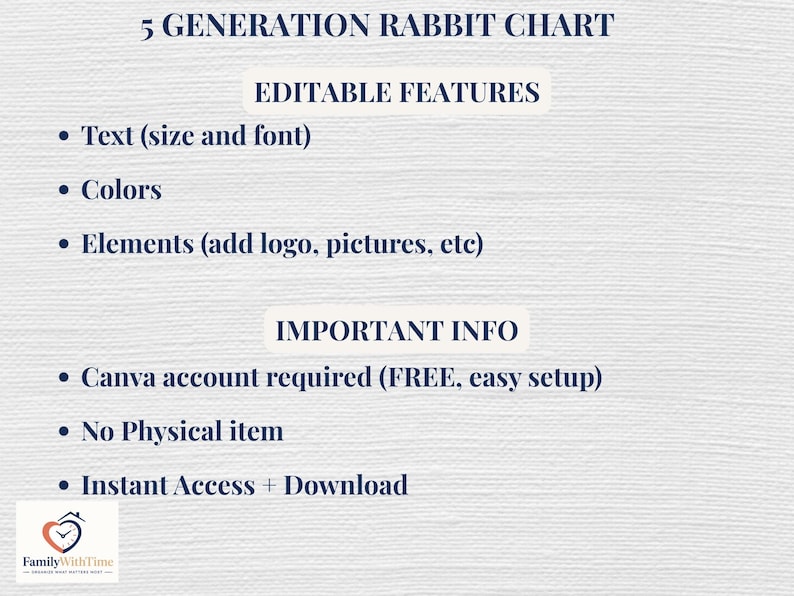 Rabbit Pedigree Chart - 5 Generations - Canva Template - Instant ...