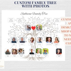 Family Tree with Photos & Ancestors ~ Anniversary, Birthday, Reunion Gift!