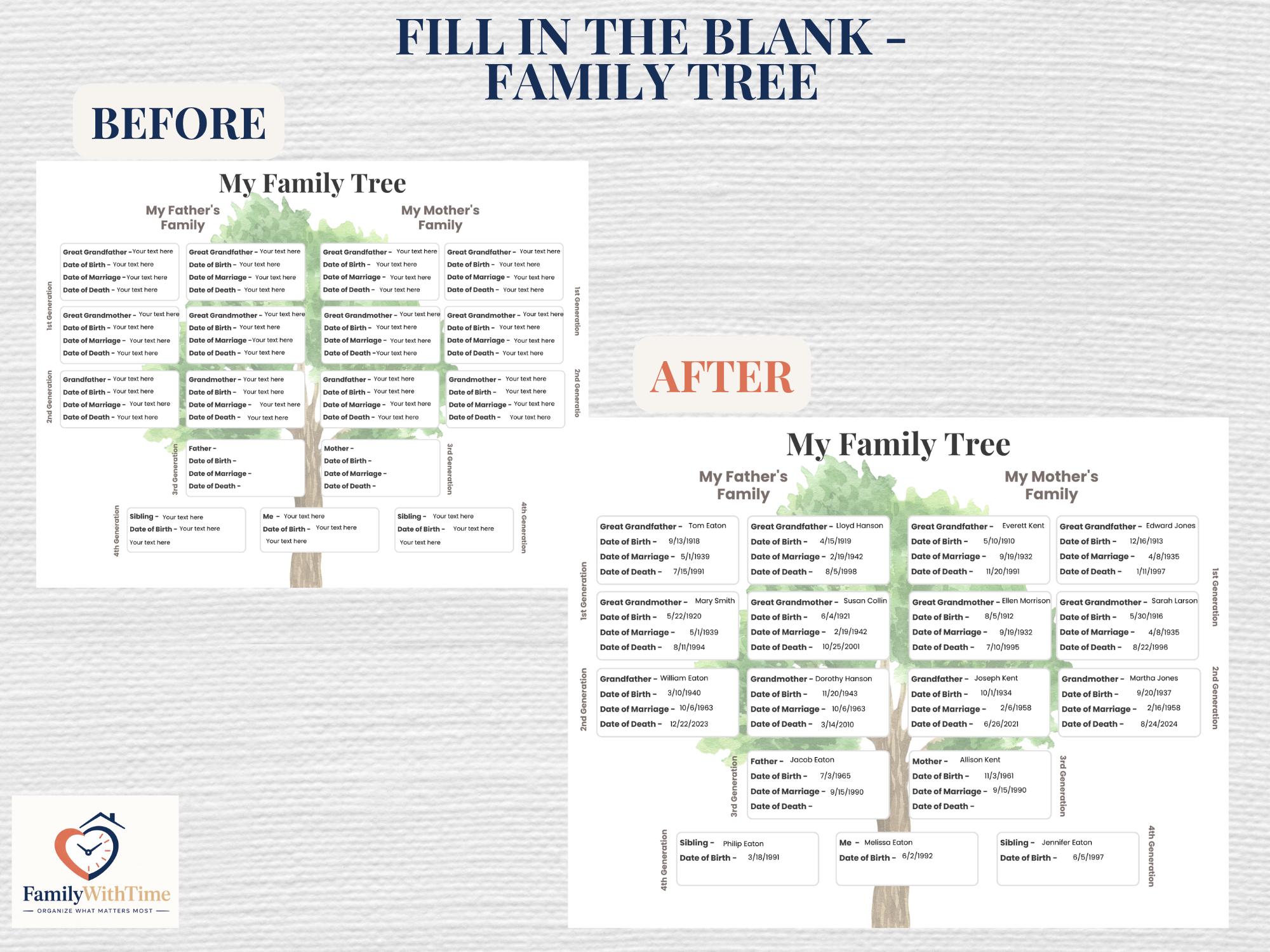 Family Tree - Fill-in the Blank - Editable Canva Template - Instant ...