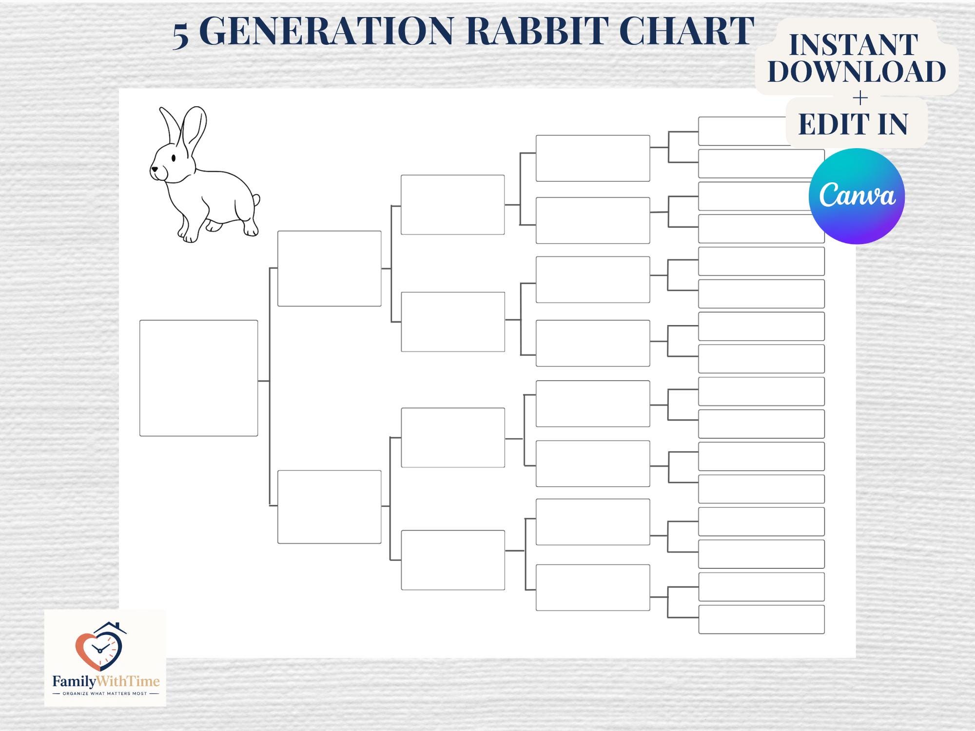 Rabbit Pedigree Chart - 5 Generations - Canva Template - Instant ...