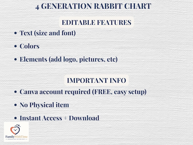 Rabbit Pedigree Chart - 4 Generations - Edit in Canva - Instant ...
