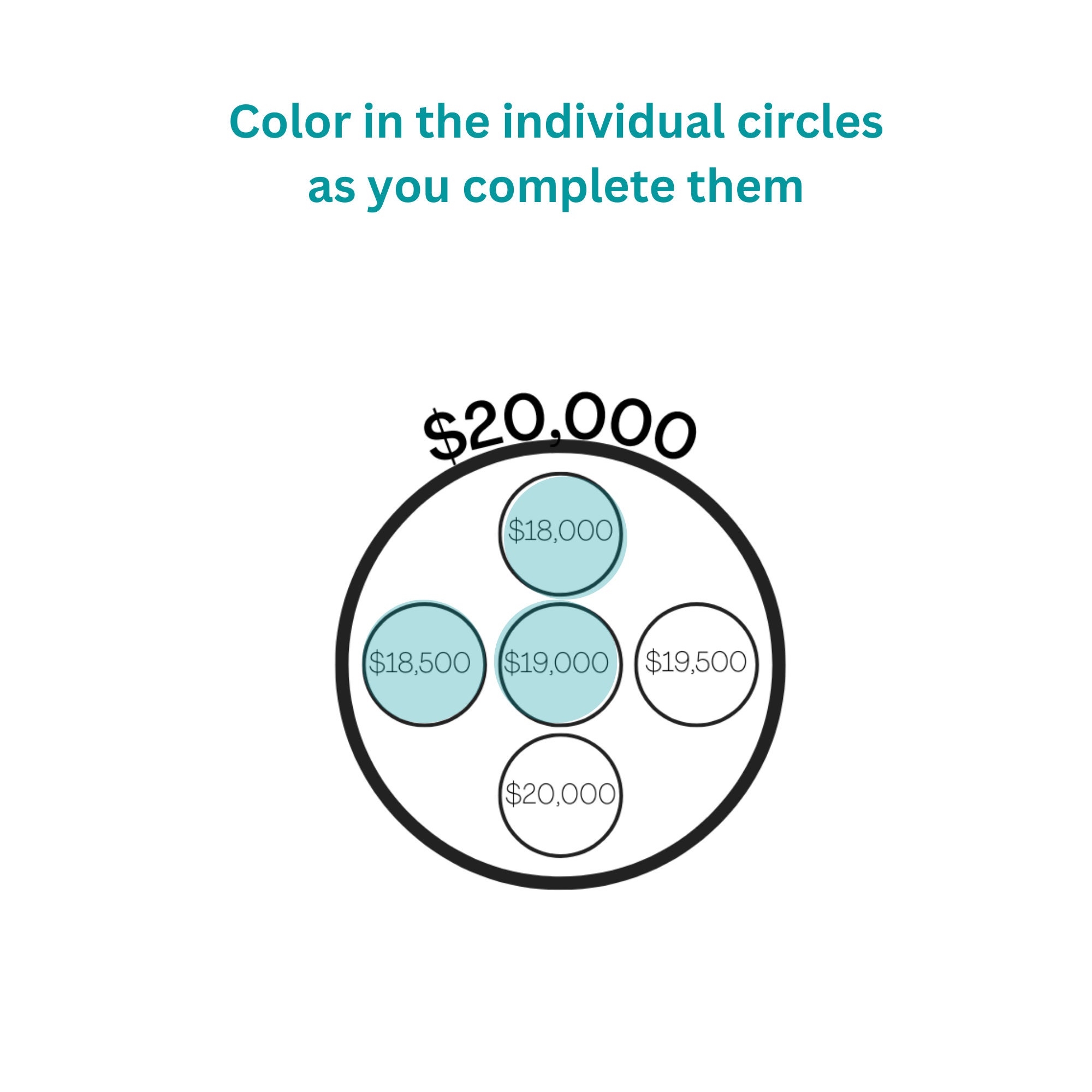 20K Savings Challenge Printable Budget Tracker PDF Etsy