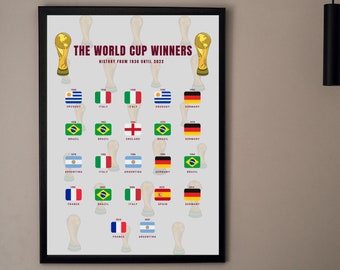 World Cup Winners Printable Wall Art - 1930 - 2022 winners - Football Champions Print - Digital Download
