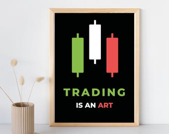 Printable Trading Wall Art, Stock Market Decor for  Forex, Crypto, Futures Traders