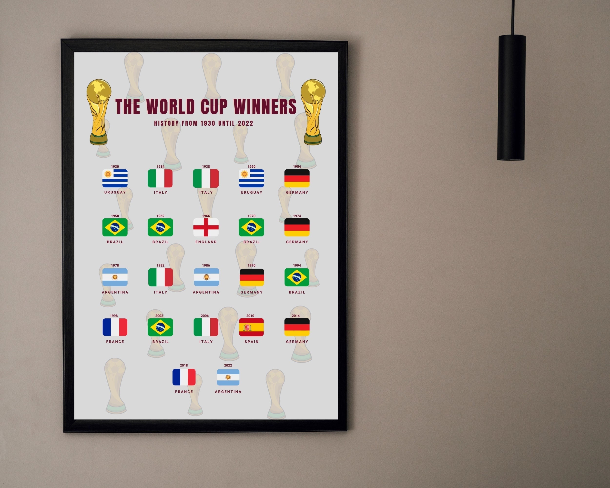 Affiche 2018 De Coupe Du Monde De La FIFA Photo éditorial