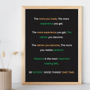 Art mural imprimable, trading sur le marché Forex, art mural inspirant, art de bureau, art mural crypto, citations financières, rappel pour commerçant rentable