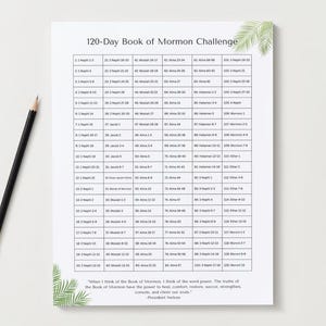 120 dagen leesplan voor het Boek van Mormon: digitaal schriftuurschema