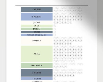 May include: A printable Book of Mormon reading chart with a light green and blue color scheme. The chart lists the books of the Book of Mormon and has a grid of numbers for tracking reading progress.