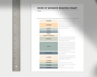 May include: A printable Book of Mormon reading chart with a light peach, light blue, and gray color scheme. The chart lists the books of the Book of Mormon and has a grid of circles for tracking reading progress.