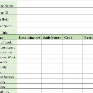 Basic Performance Evaluation