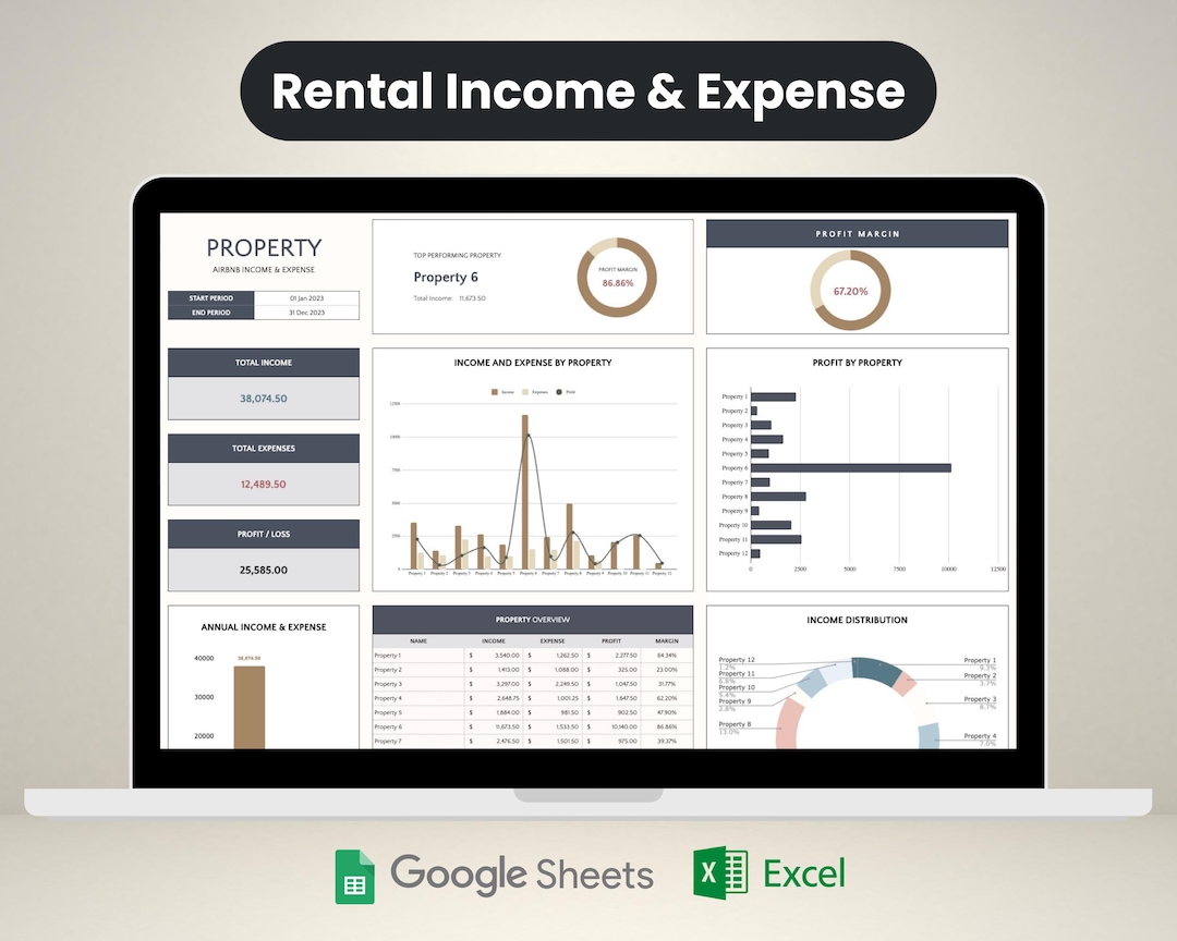 Rental Property Template Landlord Spreadsheet Income and Expense ...