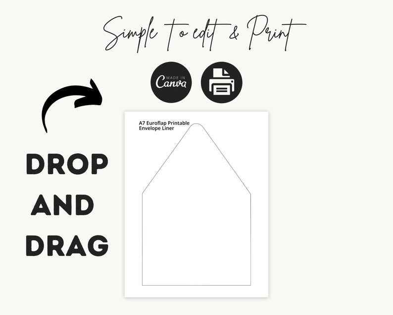 May include: A white A7 Euroflap printable envelope liner template with the text "Simple to edit & Print", "Drop and Drag", and "Made in Canva". A black arrow points to the template. The design is on a cream background.
