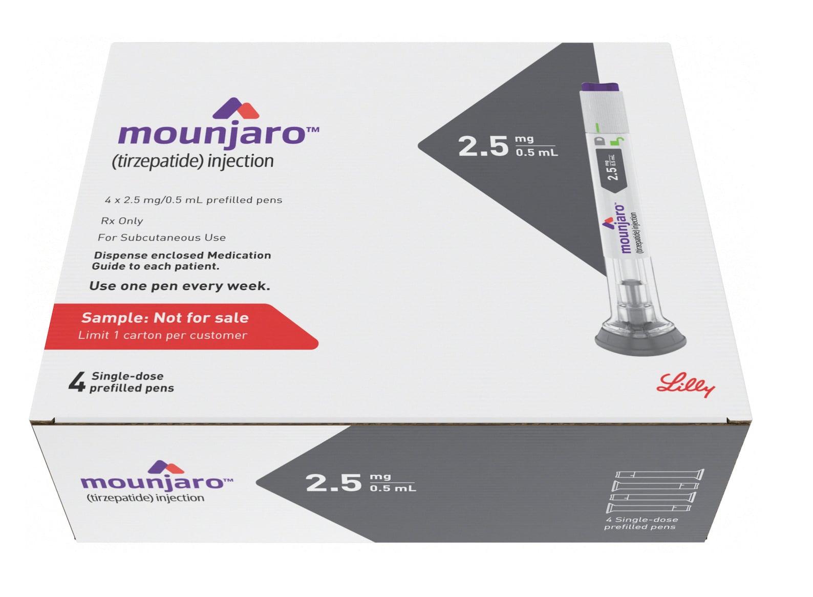 Mounjaro Weight Tracker Chart Etsy