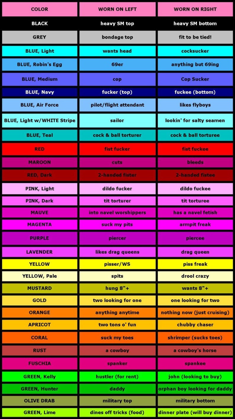 May include: A chart with a color palette and corresponding phrases. The chart is divided into two columns, one labeled "Color" and the other labeled "Worn on Left" and "Worn on Right". The colors are listed in order from black to green, with each color having a corresponding phrase. For example, the color "Black" is paired with the phrase "heavy SM top".