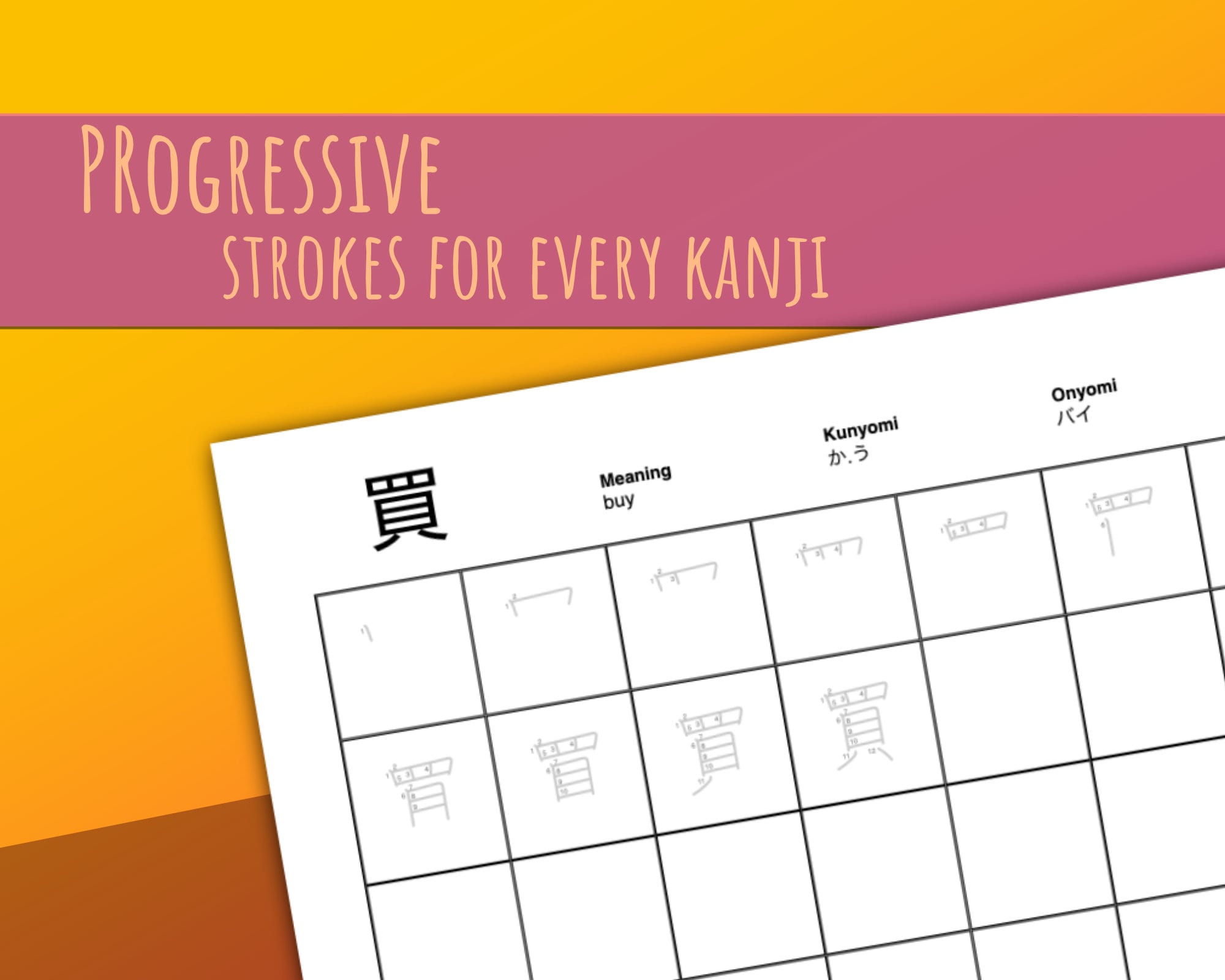Japanese Kanji Sheets for JLPT N4 - 178 Kanjis - Etsy